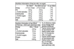 PG Tips English Breakfast Tea 25 Enveloped Bags Pack Size: 6 X 25 -Snack Store 124618 4