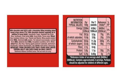 Kit Kat Bites Milk Pouch Pack Size: 8 X 90g 6 Kit Kat Bites Milk Pouch Pack Size: 8 X 90g - Image 4