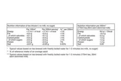 PG Tips 200 Enveloped Tea Bags Pack Size: 1 X 200 -Snack Store 89921 4